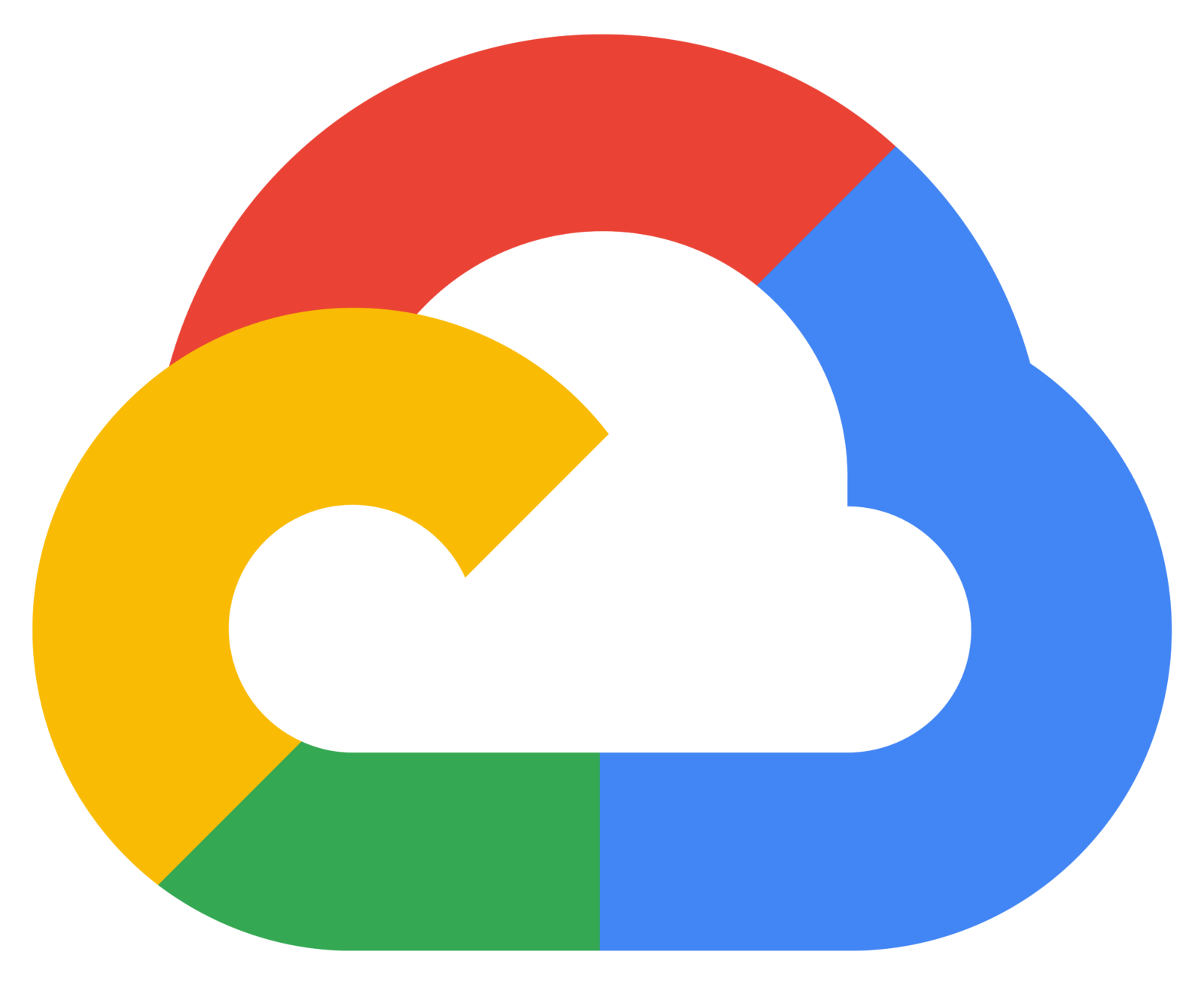 Visual Cloud Intelligence Cloud Migration And Monitoring visual-cloud-intelligence-cloud-migration-and-monitoring