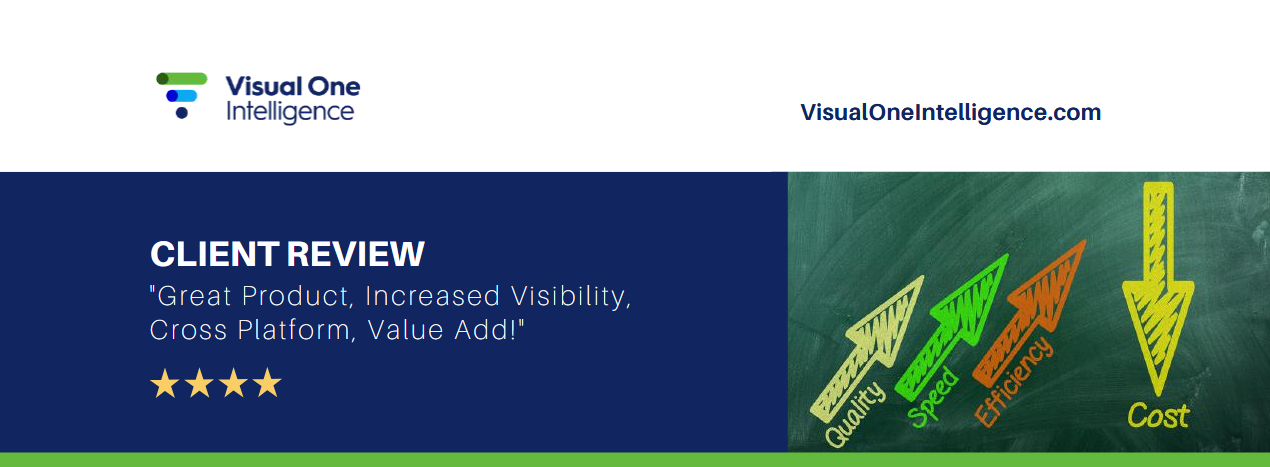Review: “Great Product, Increased Visibility, Cross Platform, Value Add!”