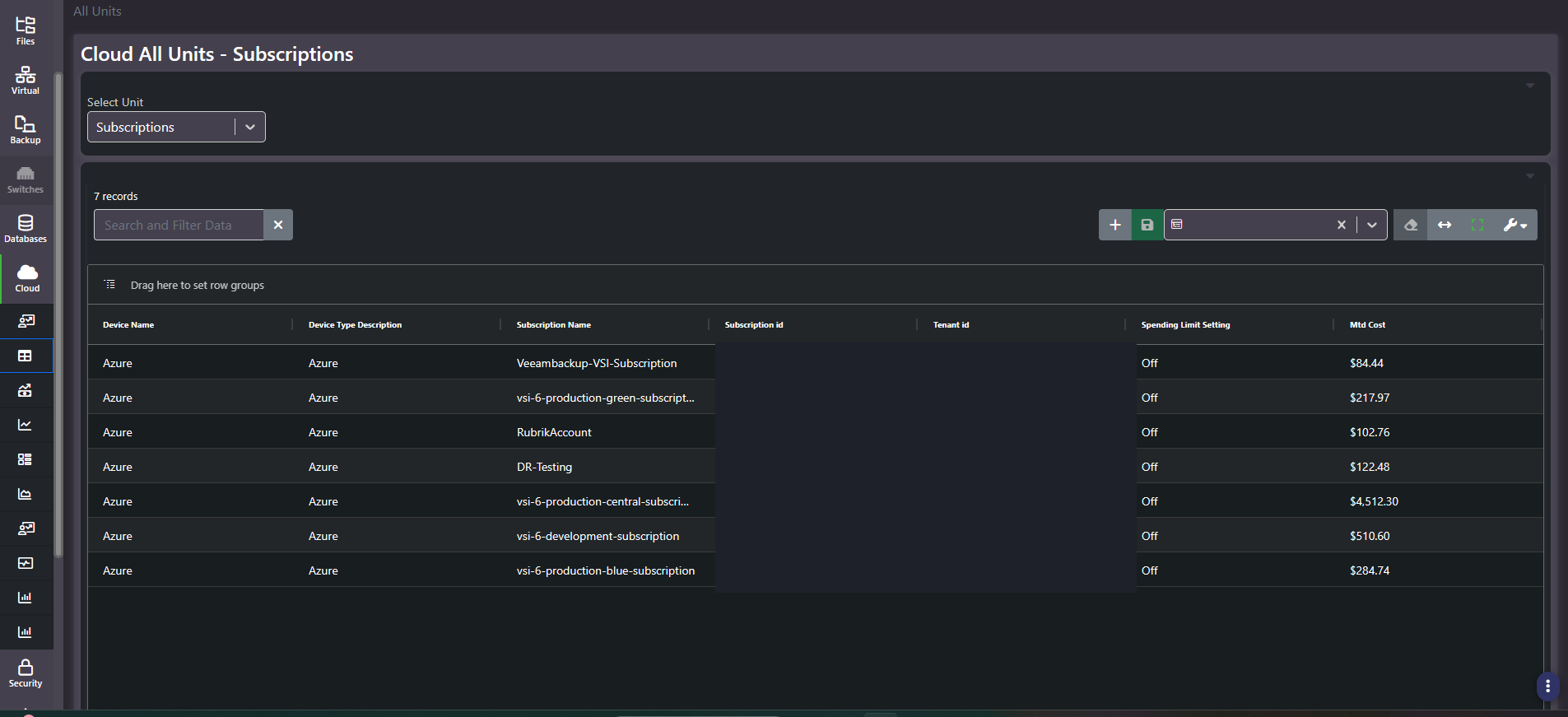 Cloud All Units with the unit selector set to Subscriptions, listing device name, subscription name, spending limit setting and month to date cost, with subscription and tenant identifiers redacted