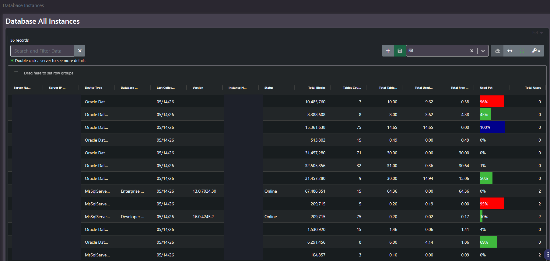 Database All Instances grid listing device type, edition, version, status, block and table counts, capacity and user counts per instance, with server names and addresses redacted