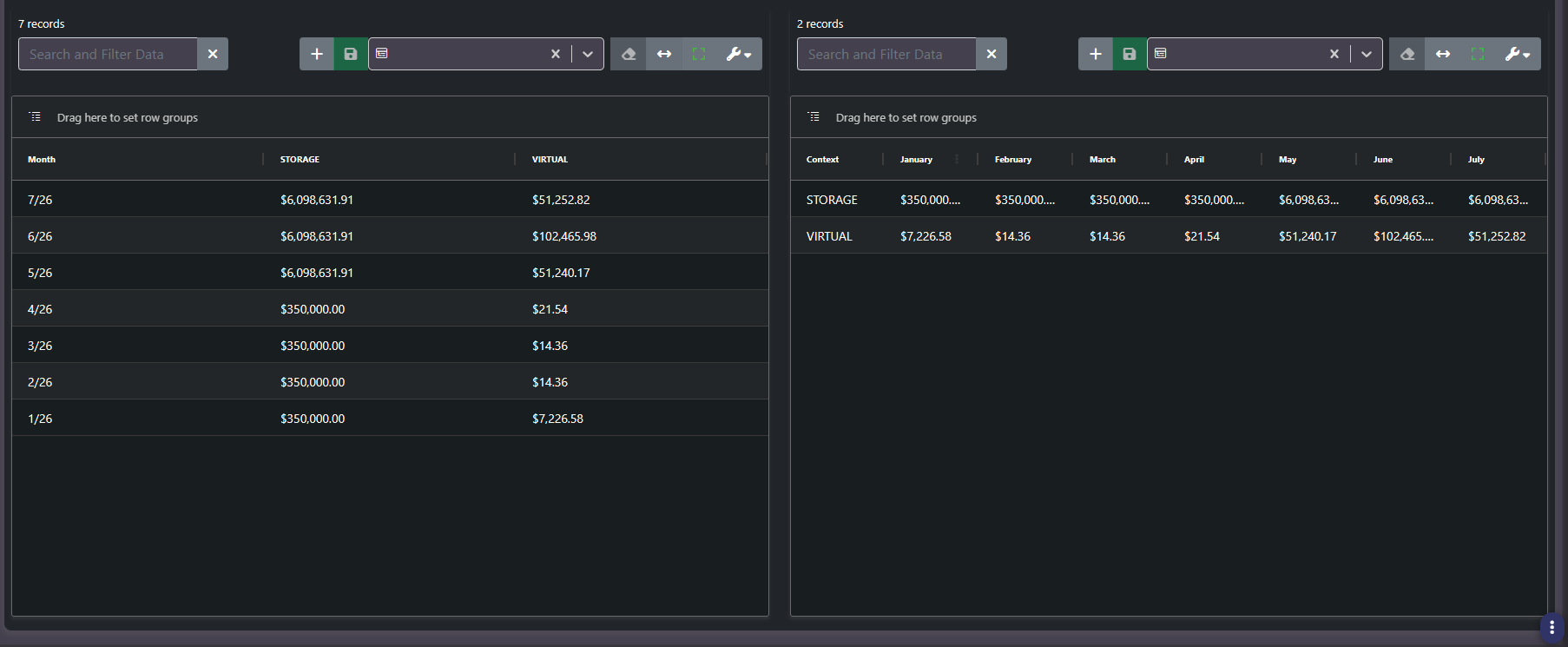 Monthly cost tables by context showing storage and virtual spend per month