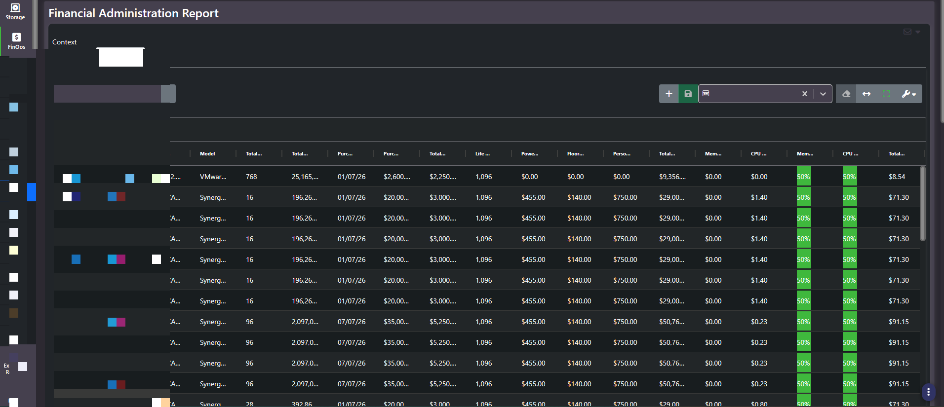 Financial Administration Report compute context with per-host financial detail, host identifiers redacted