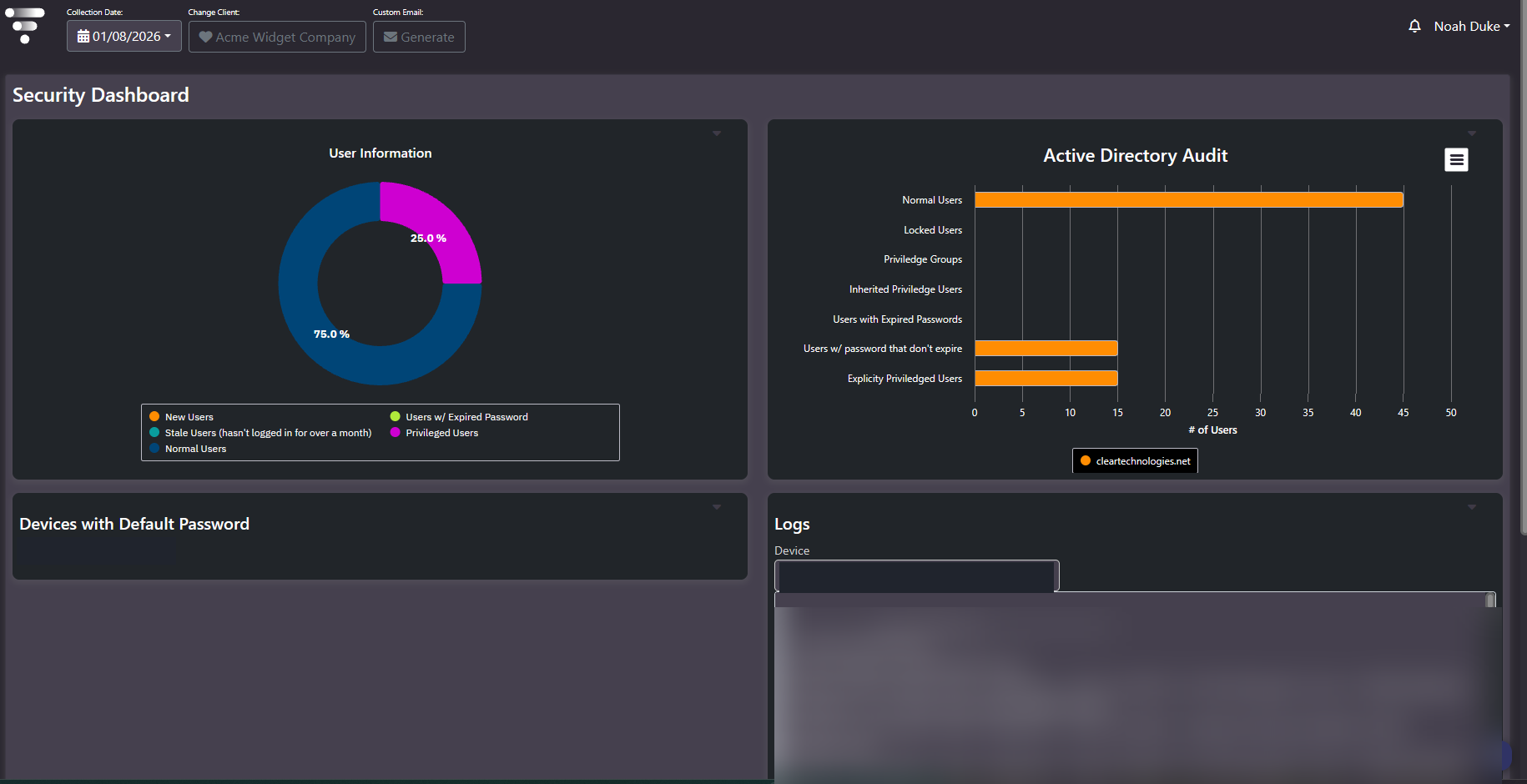 Visual One Intelligence Security Dashboard showing the User Information donut, Active Directory Audit bar chart, Devices with Default Password panel, and collection Logs panel
