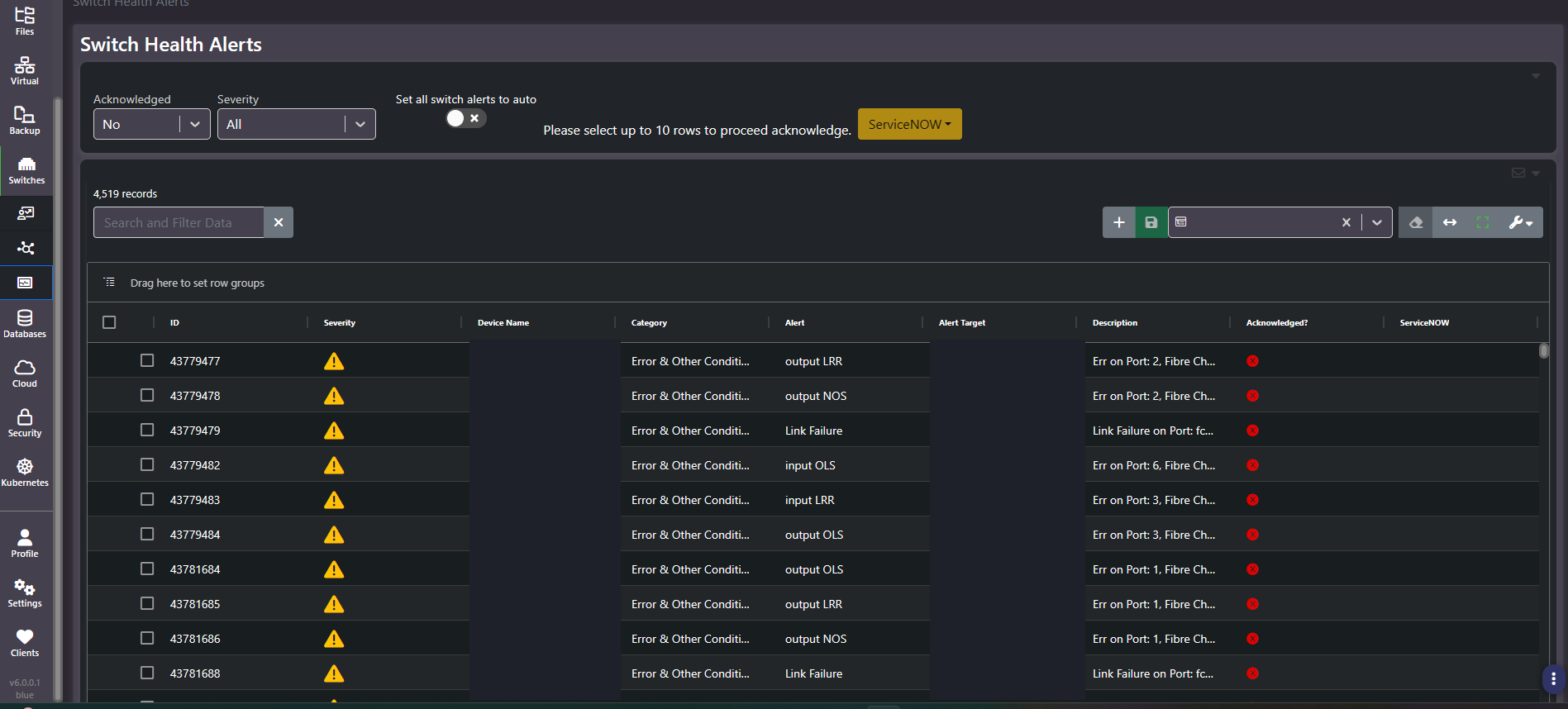 Switch Health Alerts grid listing severity, category, alert type, alert target and acknowledgment state per fibre channel alert, with device names and targets redacted